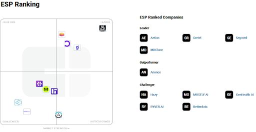 CB Insights PR image